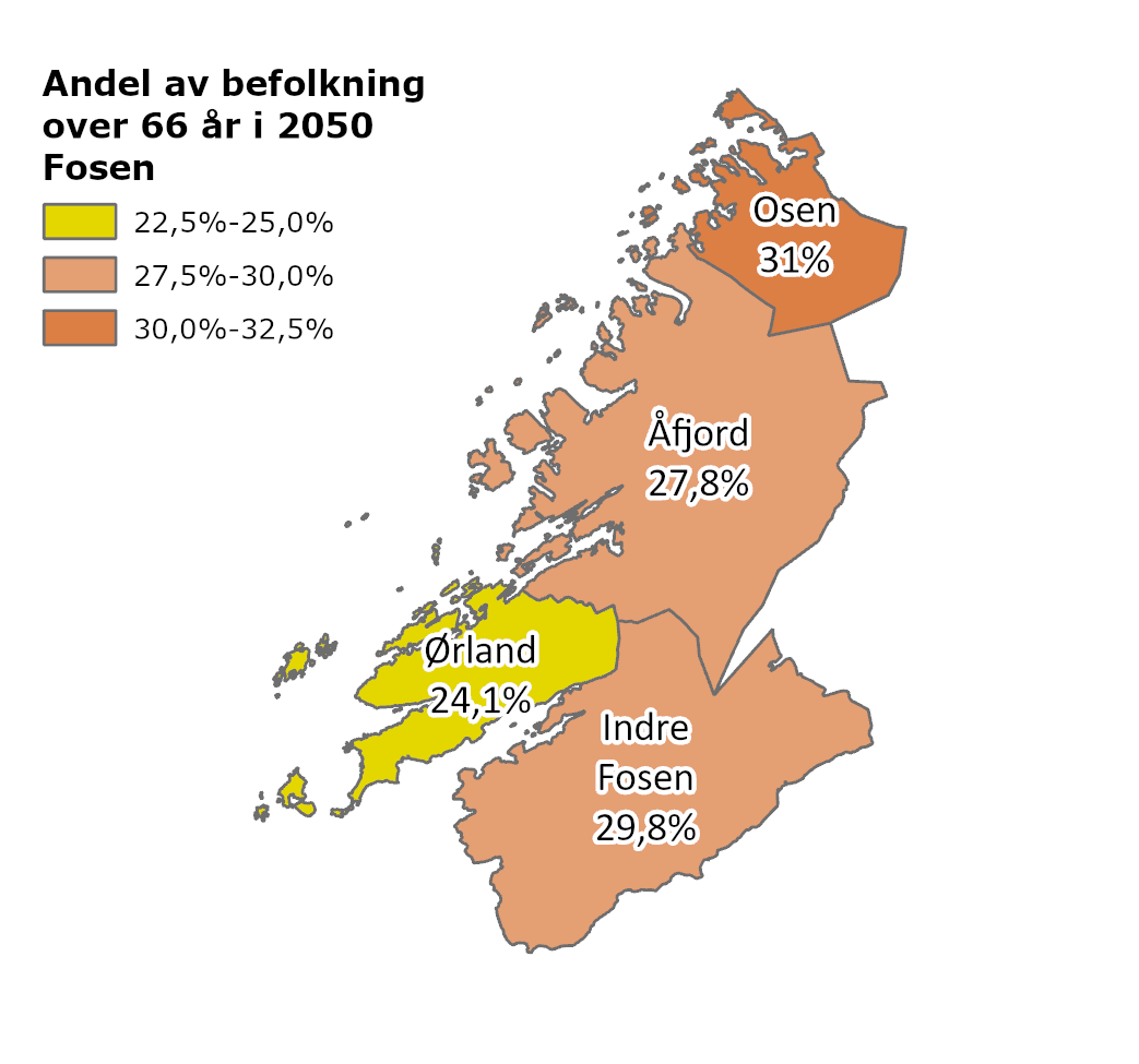 Andel over 66 2050 Fosen